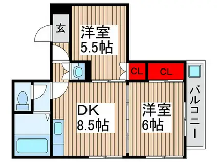 第五泉ビル(2DK/7階)の間取り写真