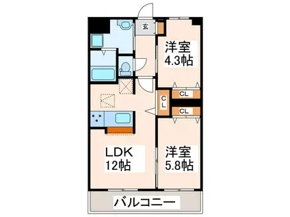 KANNA-KAMUI(2LDK/1階)の間取り写真