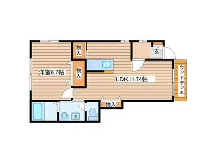 ラフィネローズ(1LDK/1階)の間取り写真
