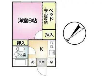 コーポ中門前(1K/2階)の間取り写真