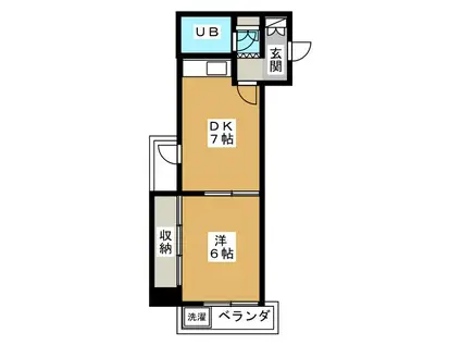 コーポKITAGAWA(1DK/2階)の間取り写真