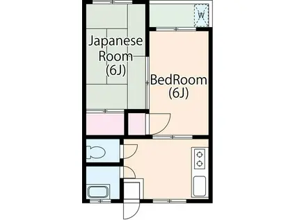 江上マンション(2DK/3階)の間取り写真