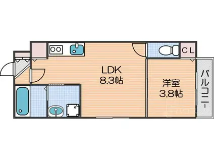 グランディル杉本町(1LDK/3階)の間取り写真