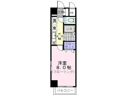 シャル一番町(1K/2階)の間取り写真