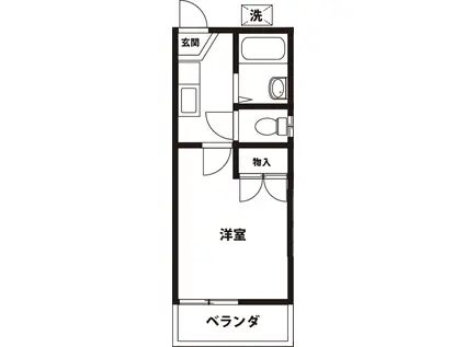 アバン茅ヶ崎(1K/2階)の間取り写真