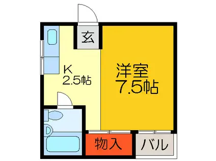 ハイツSHUWA(1K/3階)の間取り写真