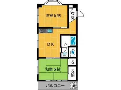 リバーハイツ(2DK/3階)の間取り写真