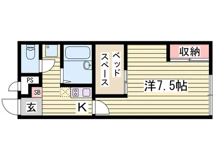 レオパレス福田(1K/1階)の間取り写真