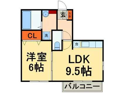 カーサフルヤマ(1LDK/2階)の間取り写真