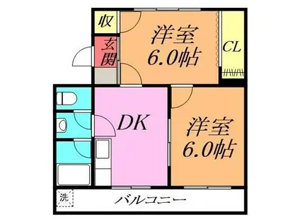 マキノマンション(2DK/2階)の間取り写真
