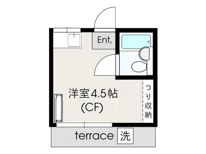 コーポ三宿(ワンルーム/1階)の間取り写真