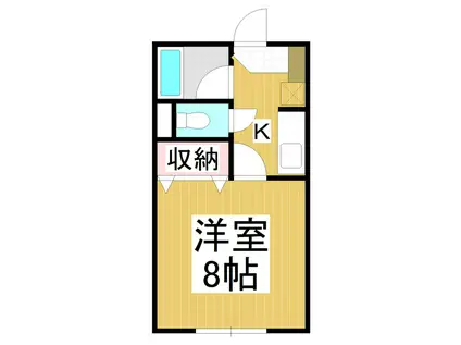 ミワエイト(1K/1階)の間取り写真