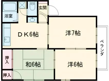 リバーサイドヒルズ(3DK/1階)の間取り写真