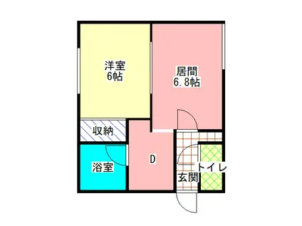 ドリームハイツ(1DK/1階)の間取り写真