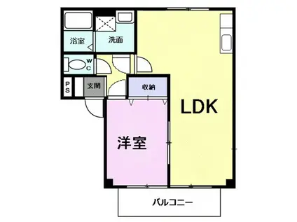 ＪＲ可部線 梅林駅(広島) 徒歩6分 2階建 築35年(1LDK/2階)の間取り写真