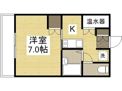 ライフコート(1K/2階)の間取り写真