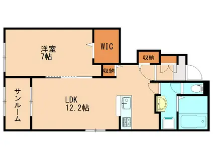 ベル・フィオーレ・ハナセ B(1LDK/1階)の間取り写真