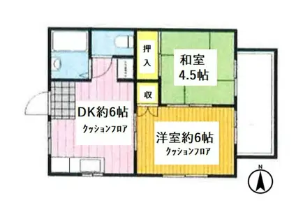 吉岡ハイツ(2DK/2階)の間取り写真