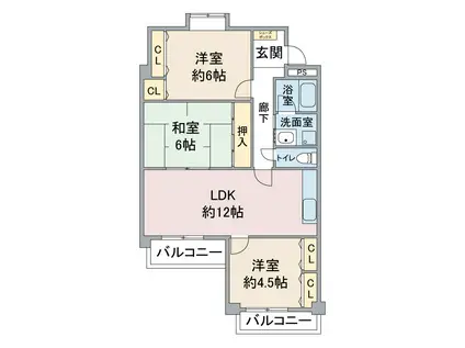 シャトレ大堀(3LDK/2階)の間取り写真