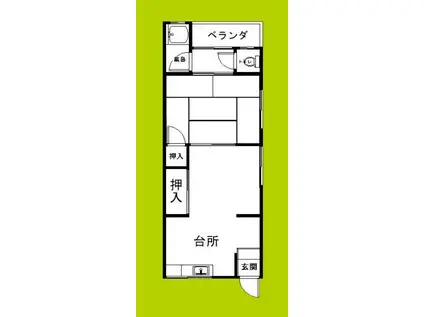 昭和ハイツ(1LDK/1階)の間取り写真