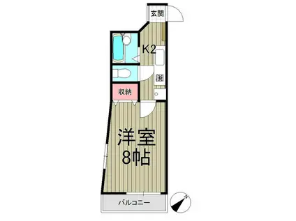 EMPRESS(1K/2階)の間取り写真