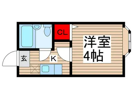 ジョイフル松戸(1K/2階)の間取り写真