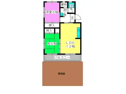 パークサイド井上(2LDK/1階)の間取り写真