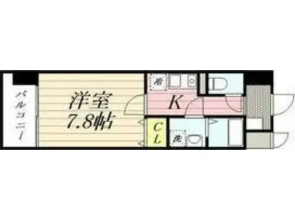 HF今池南レジデンスイースト(1K/14階)の間取り写真