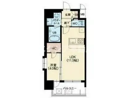 スプランディッド中之島DUE(1LDK/10階)の間取り写真