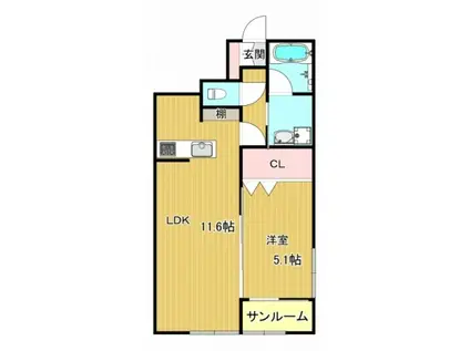 MEDAUTZ(1LDK/1階)の間取り写真