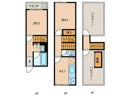 リバーコート(2K/2階)の間取り写真