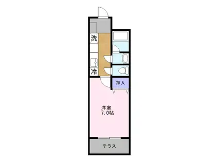 GRANDIRMAISON市川中山(1K/2階)の間取り写真