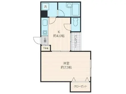 M・5TH(1K/2階)の間取り写真