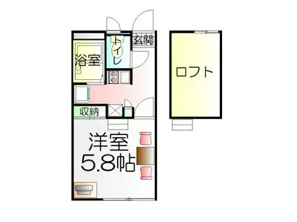 ファーレIII(1K/2階)の間取り写真