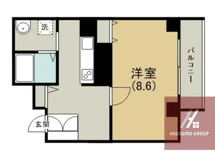リブリ―野田(1K/2階)の間取り写真