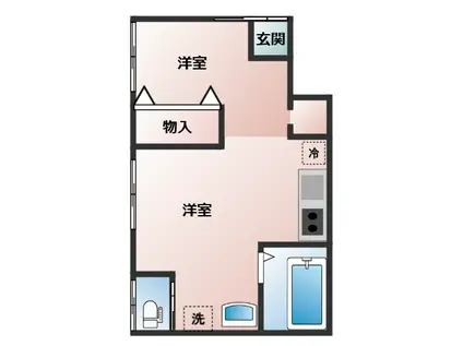 コーポ佐藤(1DK/1階)の間取り写真