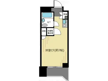 マイキャッスル渋谷JP(ワンルーム/7階)の間取り写真