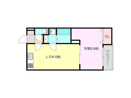菅原1丁目ハイツ(1LDK/2階)の間取り写真