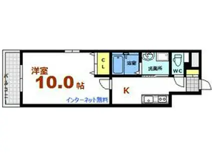 スリジエ南千田(1K/2階)の間取り写真