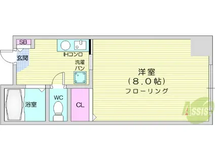 上杉KKビル(1K/3階)の間取り写真