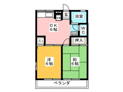 カンボリ(2DK/1階)の間取り写真
