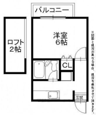 SAMBAPA-TI(1K/2階)の間取り写真