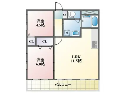 福田ビル(2LDK/2階)の間取り写真