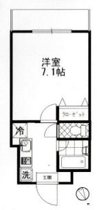 アヴニール板橋(1K/5階)の間取り写真