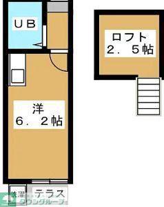 Kパレス(1K/1階)の間取り写真