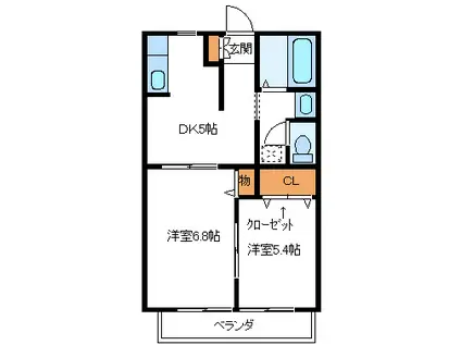 インターヴィレッジC(2DK/2階)の間取り写真