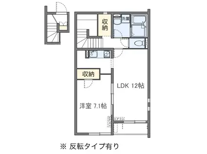 クレイノマルイチ曙川(1LDK/2階)の間取り写真