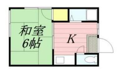 高尾コーポ(1K/2階)の間取り写真