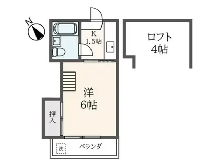 コーポ錦(1K/2階)の間取り写真