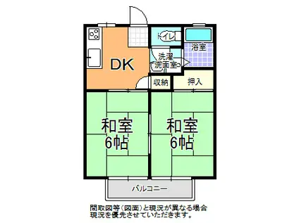 サンシティ元吉田A・B棟(2DK/2階)の間取り写真